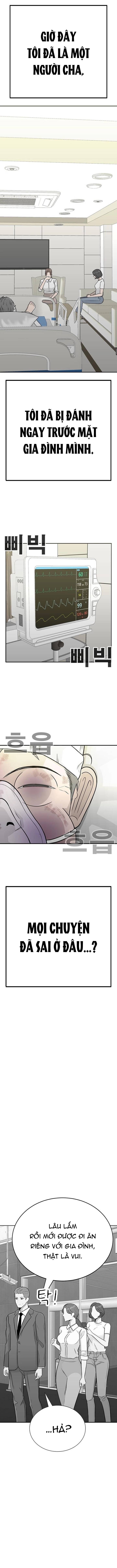 Chinh phục trường trung học: Cuộc chiến chống lại những kẻ bắt nạt Chapter 1 - 2