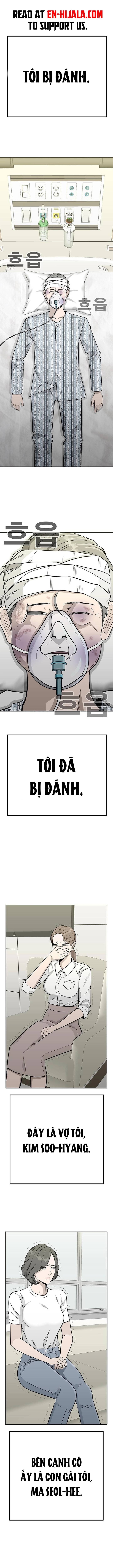 Chinh phục trường trung học: Cuộc chiến chống lại những kẻ bắt nạt Chapter 1 - 1