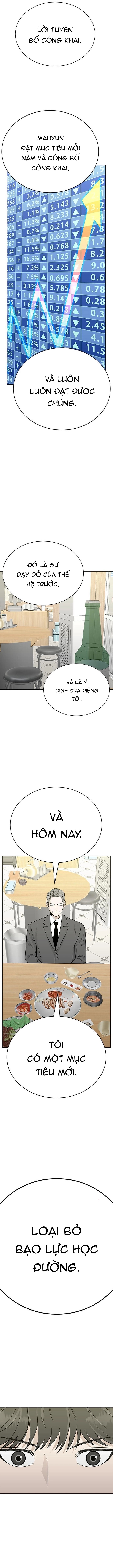 Chinh phục trường trung học: Cuộc chiến chống lại những kẻ bắt nạt Chapter 1 - 47