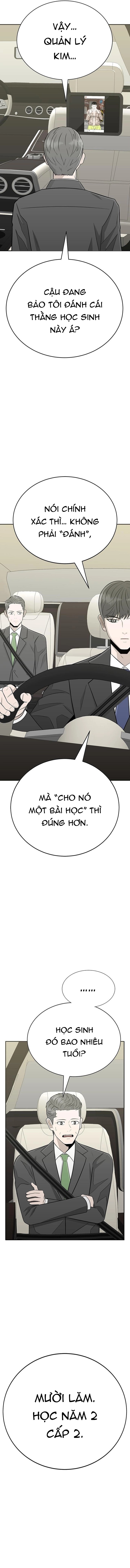 Chinh phục trường trung học: Cuộc chiến chống lại những kẻ bắt nạt Chapter 2 - 2