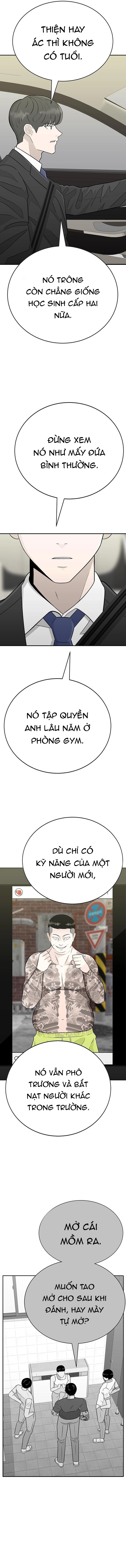 Chinh phục trường trung học: Cuộc chiến chống lại những kẻ bắt nạt Chapter 2 - 5