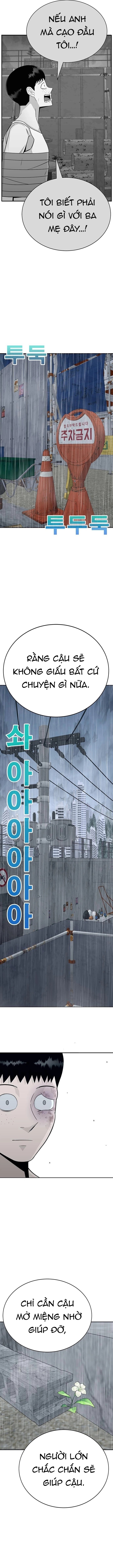 Chinh phục trường trung học: Cuộc chiến chống lại những kẻ bắt nạt Chapter 3 - 27