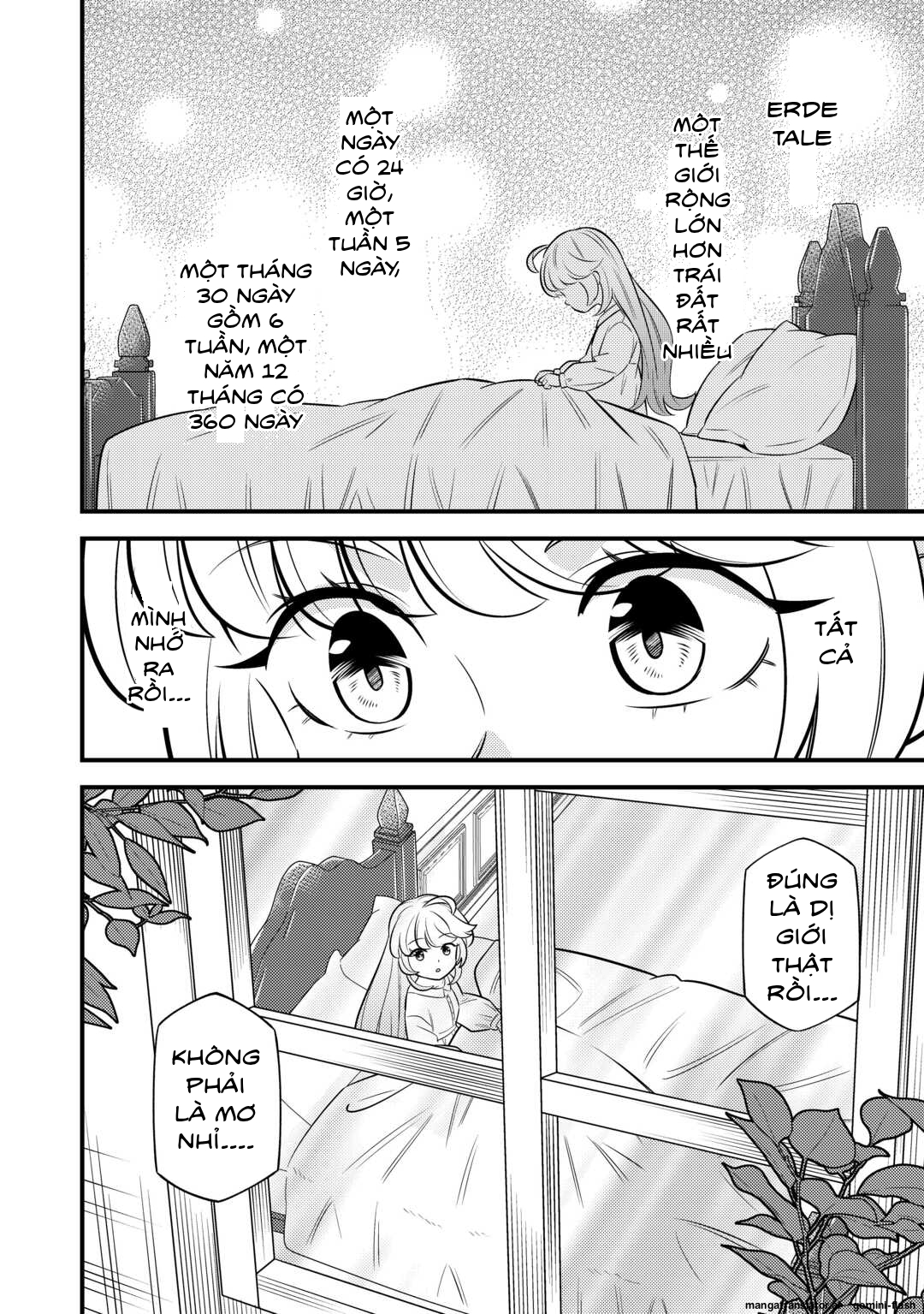 Tensei Youjo wa Owabi Cheat de Isekai Going My Way Chapter 18 - 28